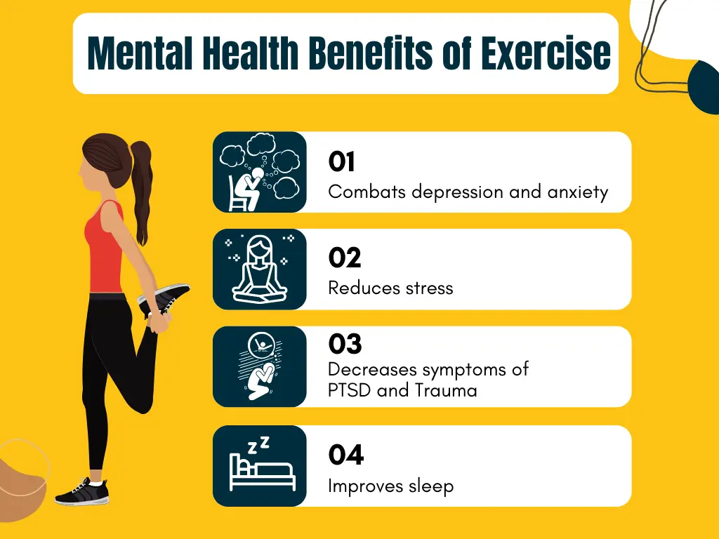 Mental Health Benefits of