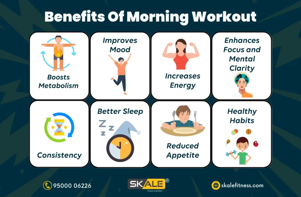 benefits of exercising in the morning | Skale Fitness