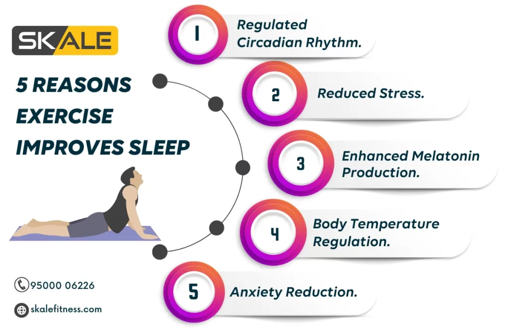 Exercising For Better Sleep | Skale Fitness