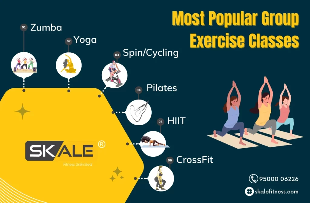 Group Fitness Class | Skale Fitness