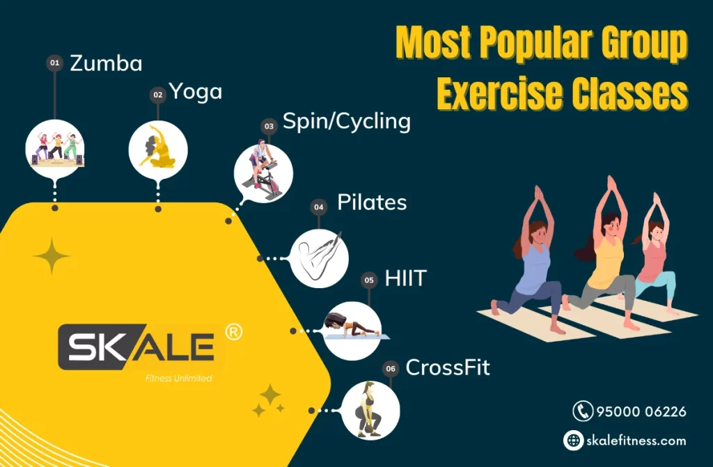 Benefits of Group Fitness Classes