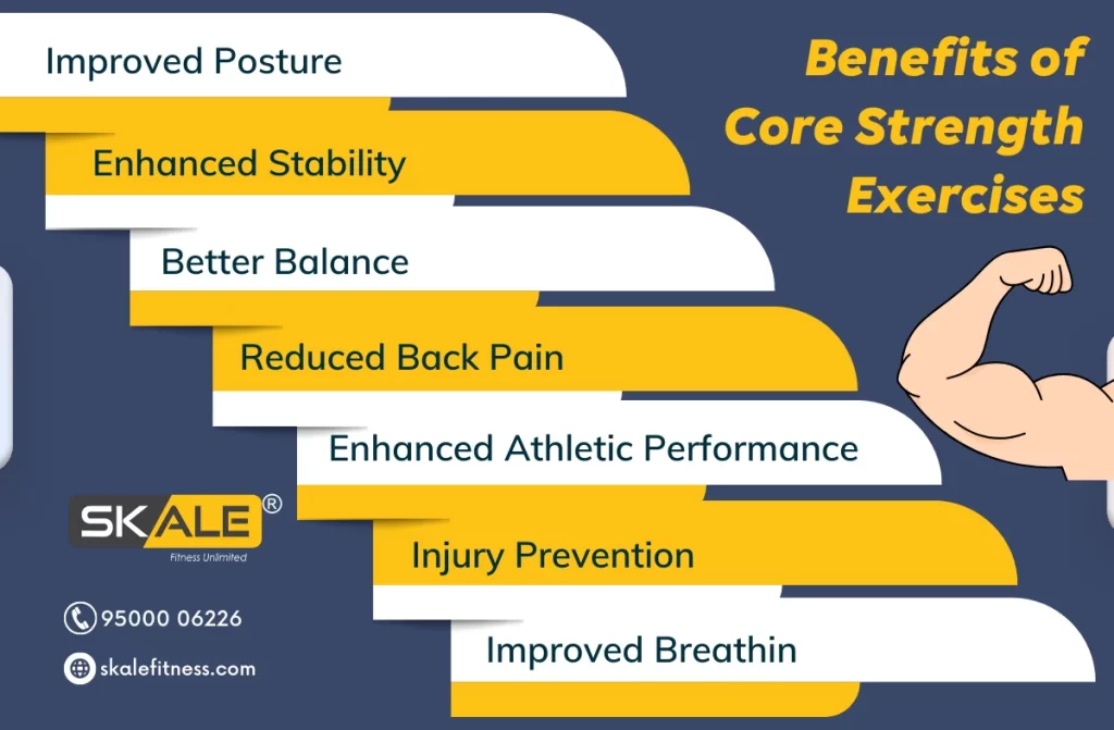 Best Core Strength Exercises | Skale Fitness