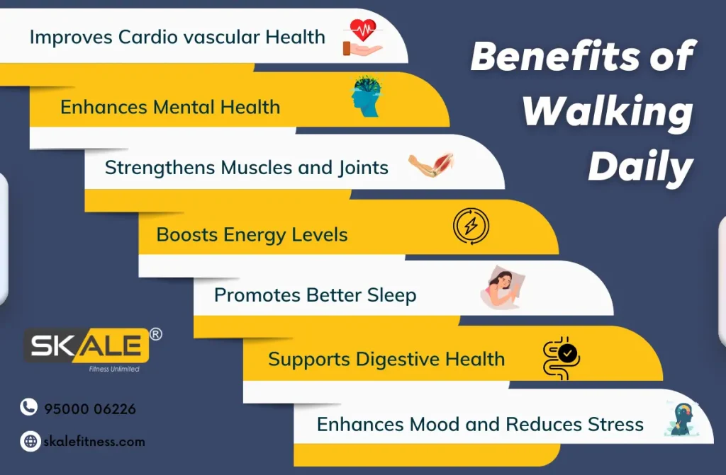 Benefits of Walking Daily 1